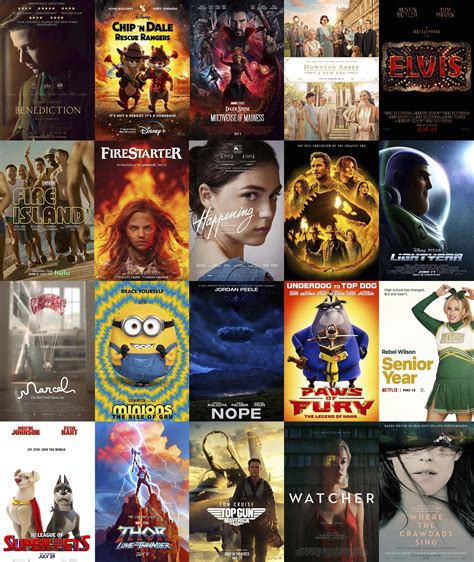 Filmpalast Filme 2025